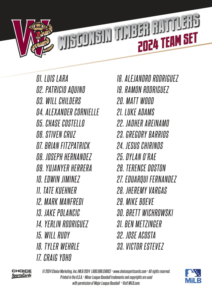Wisconsin Timber Rattlers 2024 Team Card Set – Wisconsin Timber Rattlers Official Store wisconsin-timber-rattlers-2024-team-card-set-wisconsin-timber-rattlers-official-store